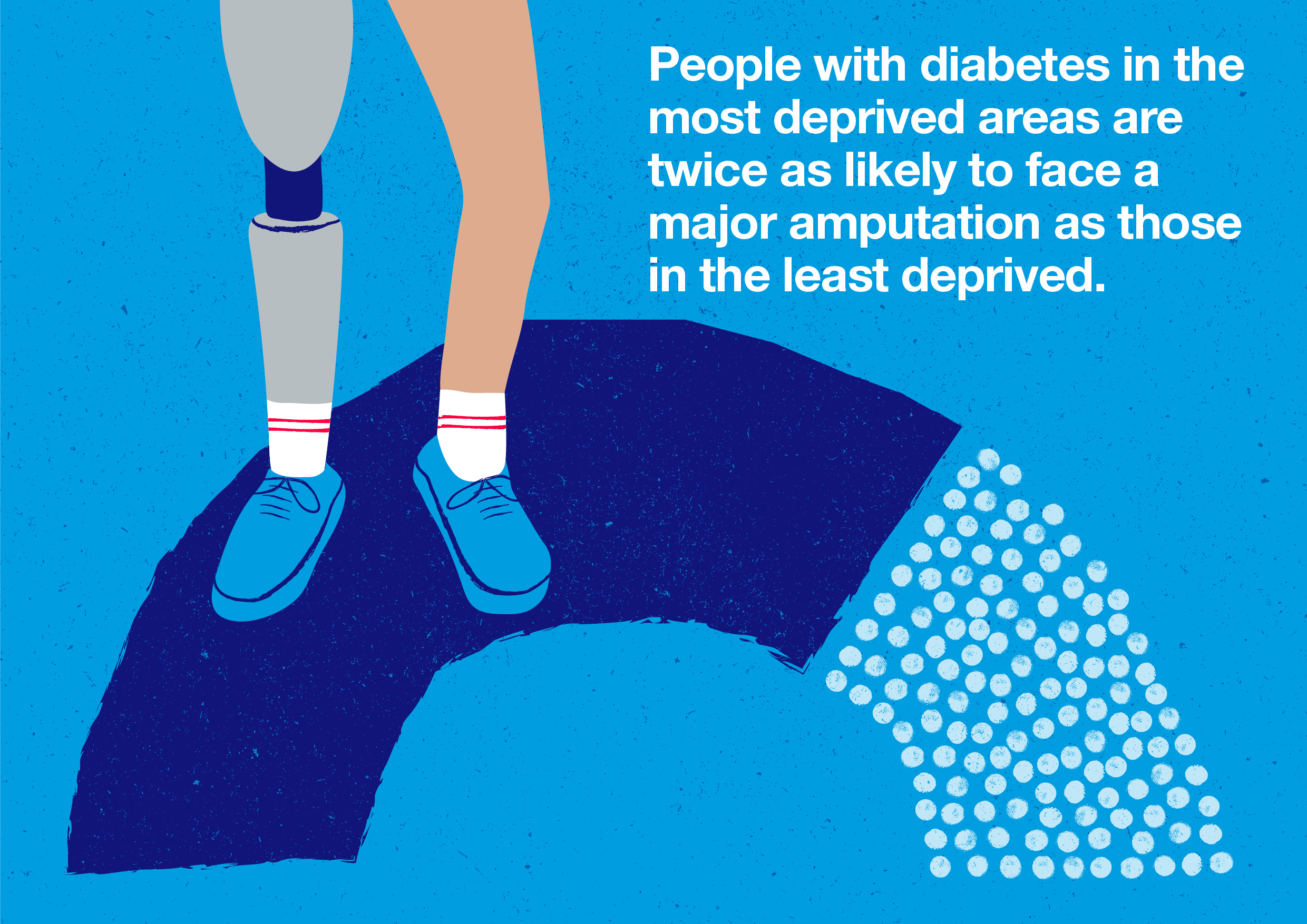 Tackling Inequalities infographic