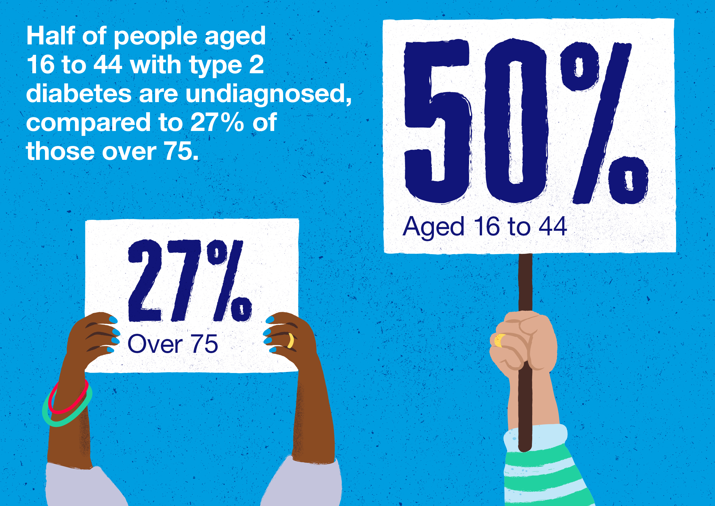 Tackling Inequalities infographic