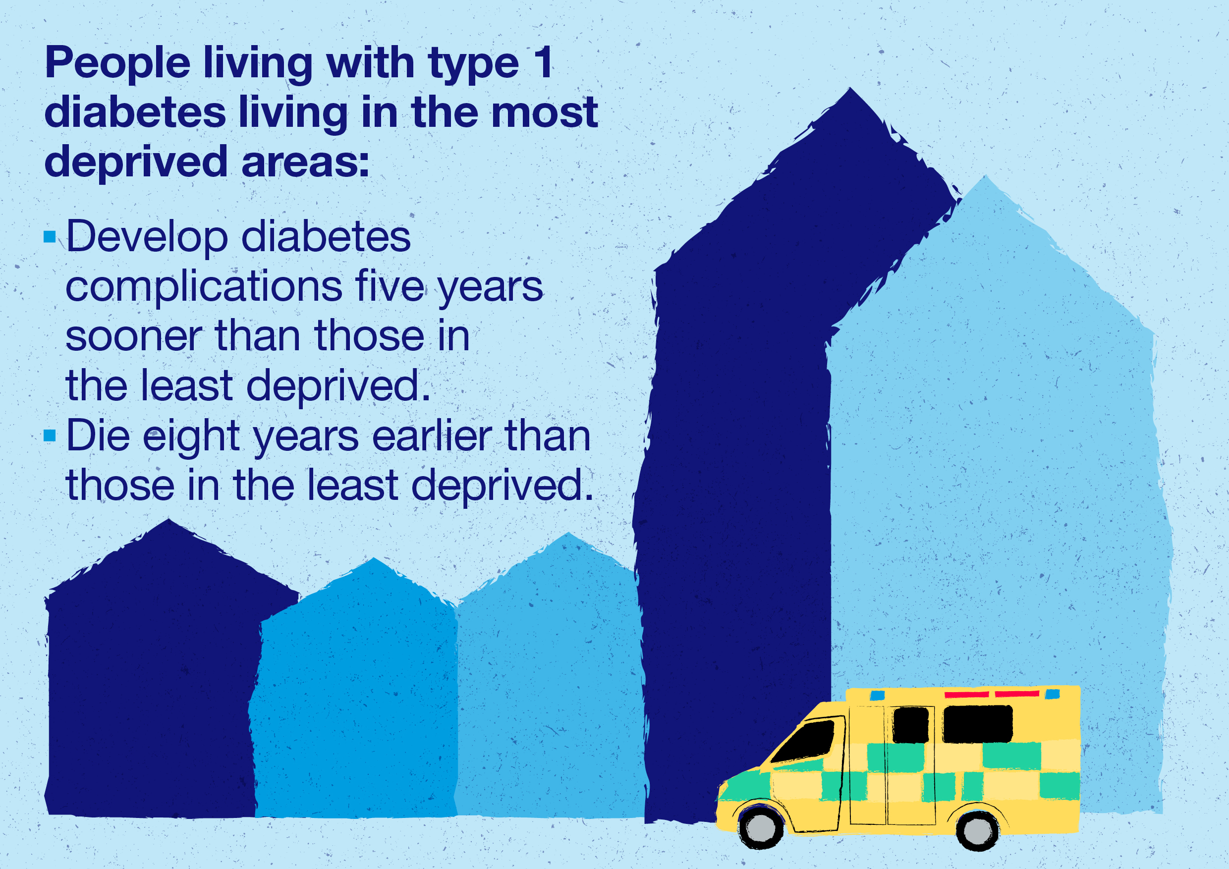Tackling Inequalities infographic