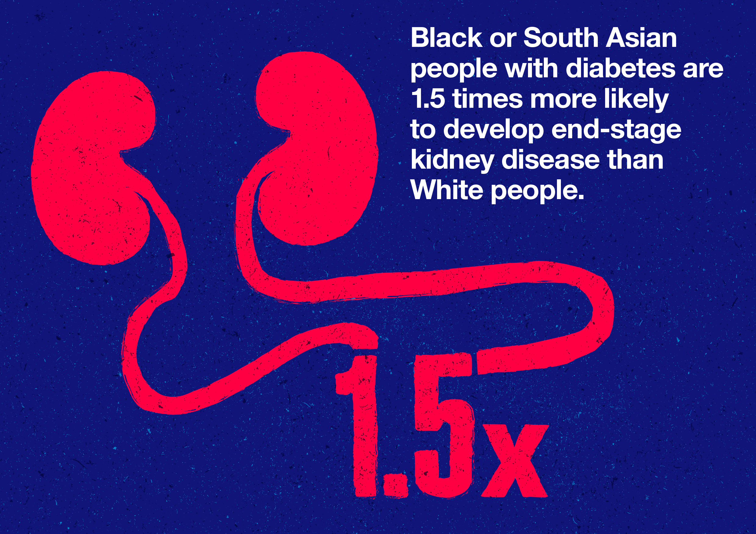 Tackling Inequalities infographic
