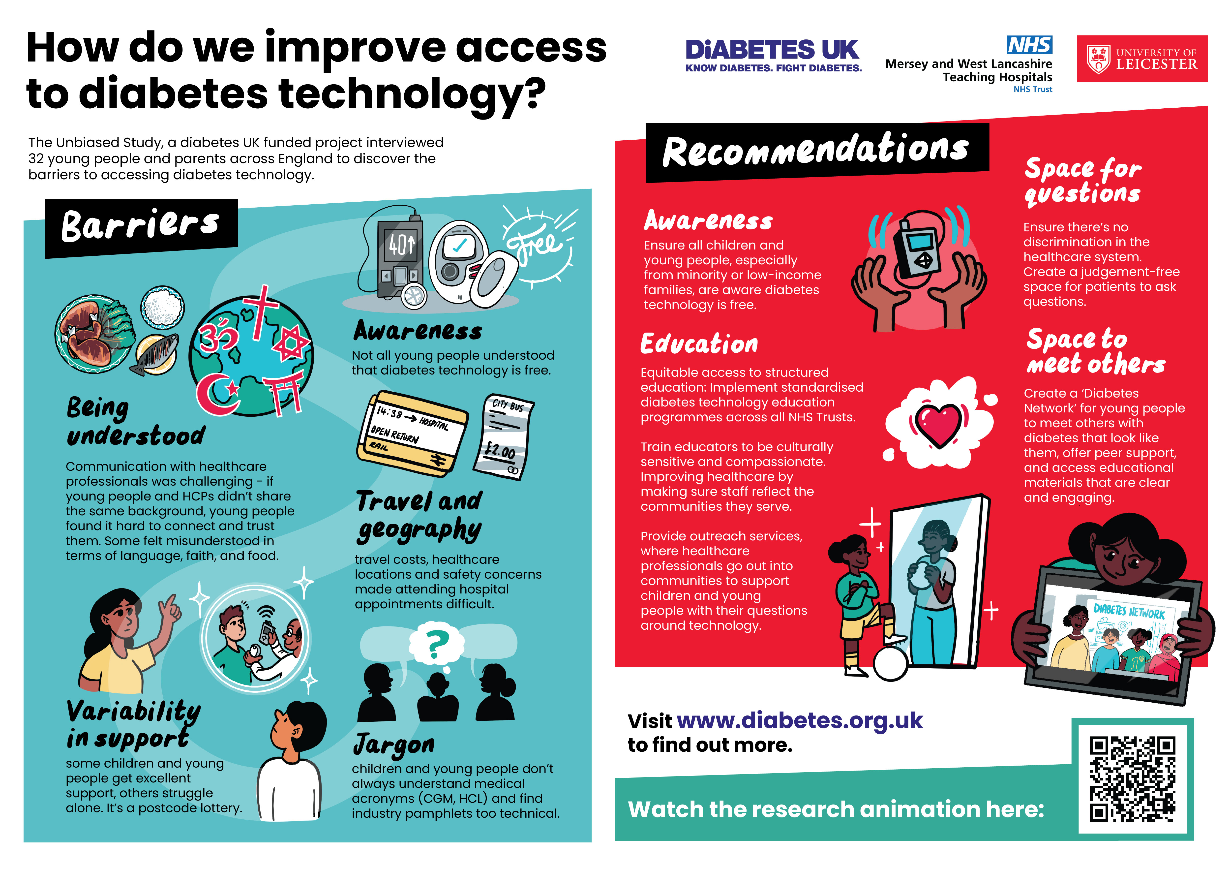 Poster listing the barriers and recommendations identified by the study