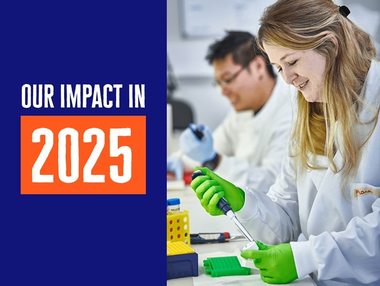 Impact in 2025