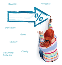 Diabetes-in-the-UK-2009.gif
