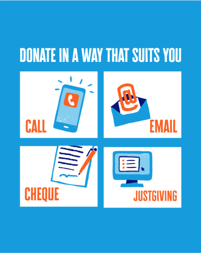 Photo of icons (call, email, cheque, justgiving)