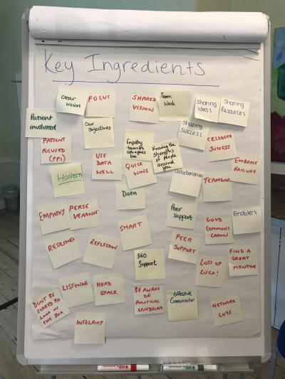 Alumni event - ingredients for success